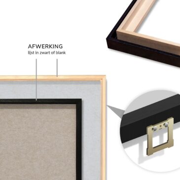 akoestiek-3d-frame